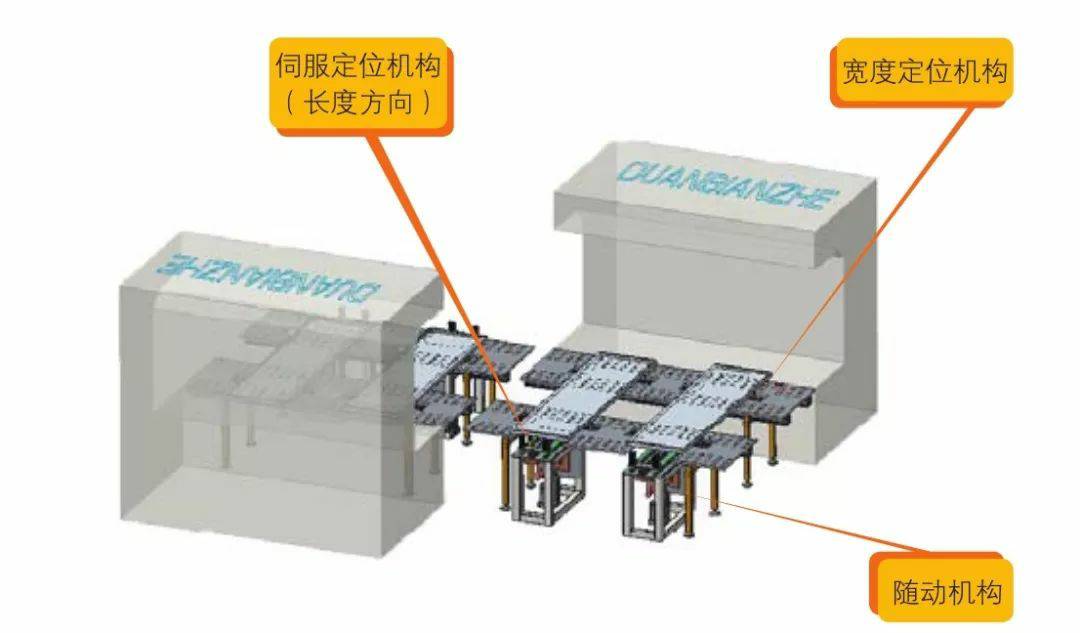 钣金加工产品在自动化及电梯行业中的应用 -bet在线登录官网-bet(中国) 钣金加工产品在自动化及电梯行业中的应用 -bet在线登录官网-bet(中国)