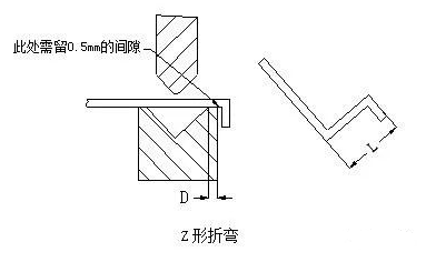 钣金加工中数控折弯加工零件范围及加工精度参数的详细解答-bet在线登录官网-bet(中国) 钣金加工中数控折弯加工零件范围及加工精度参数的详细解答-bet在线登录官网-bet(中国)