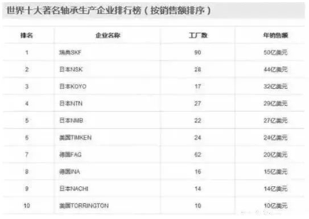 涉及钣金加工行业、全球领先的高客户设备-bet在线登录官网-bet(中国)