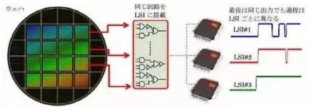 涉及钣金加工行业、全球领先的高客户设备-bet在线登录官网-bet(中国)