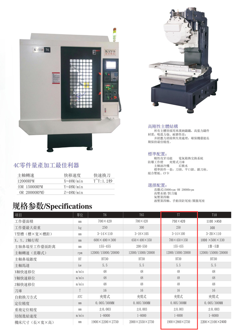 CNC-T7-bet在线登录官网-bet(中国) CNC-T7-bet在线登录官网-bet(中国)