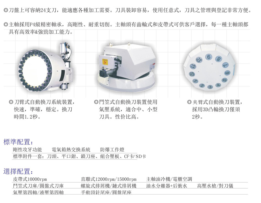 CNC-VMC1165-bet在线登录官网-bet(中国) CNC-VMC1165-bet在线登录官网-bet(中国)